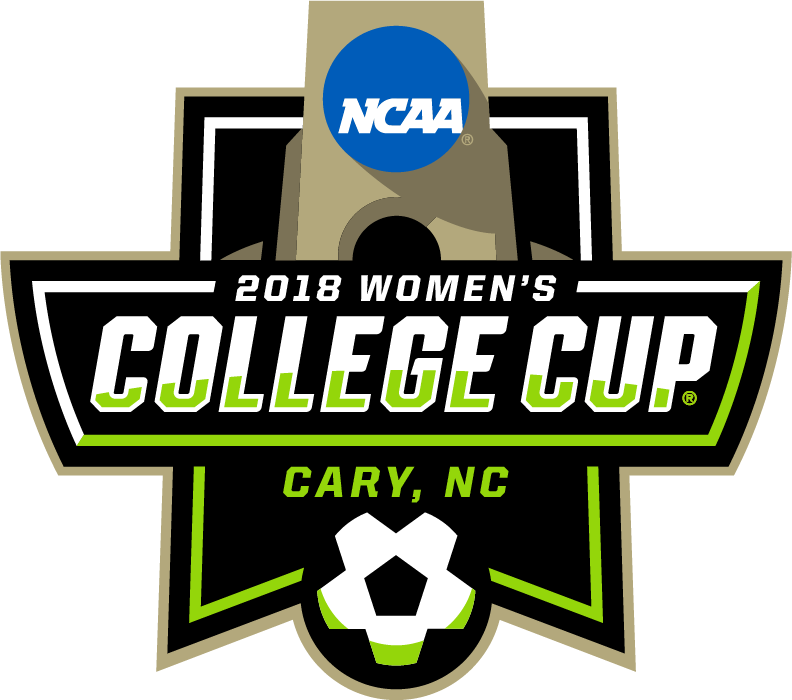 2018 Division I Women's Soccer