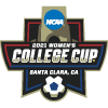 2021 Division I Women's Soccer